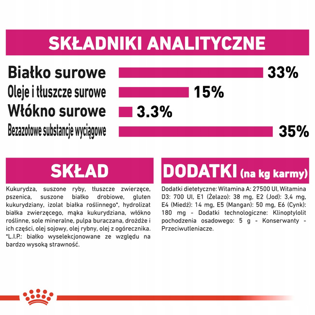 ROYAL CANIN Exigent Aromatic Attraction karma sucha 0,4 kg