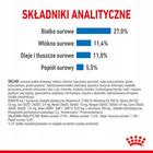 ROYAL CANIN Maxi Light Care karma sucha dla psów dorosłych 12 kg