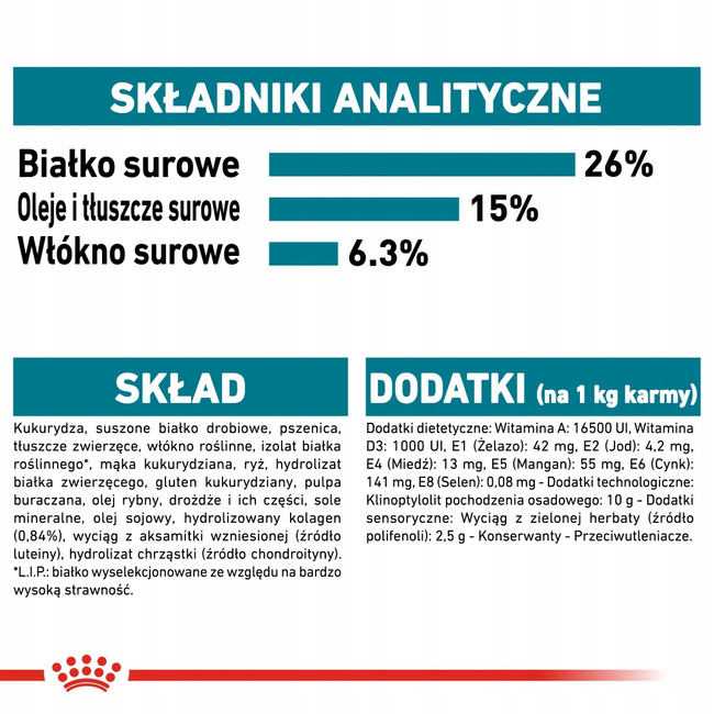 ROYAL CANIN CCN Maxi Joint Care karma sucha dla psów dorosłych 10 kg