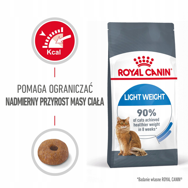 ROYAL CANIN Feline Care Nutrition Relaunch - Light Weight Care - Dry 1,5 kg