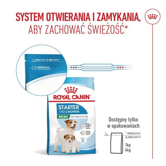 ROYAL CANIN Mini Starter Mother & Babydog karma sucha 1 kg