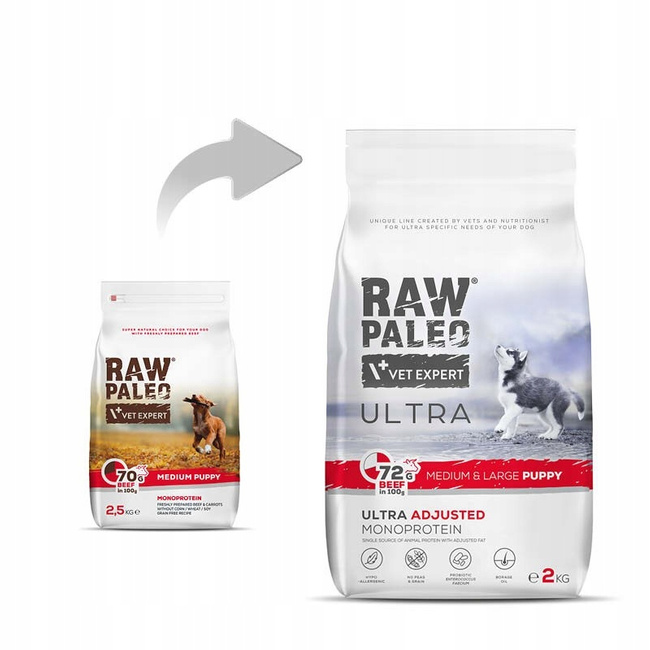 RAW PALEO ULTRA PUPPY Medium&Large Wołowina karma sucha dla szczeniąt 10kg