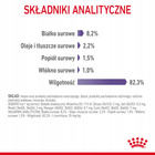 ROYAL CANIN Feline Care Nutrition - Appetite Control Care Gravy 12 x 85 g