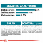 ROYAL CANIN CCN Maxi Joint Care karma sucha dla psów dorosłych 10 kg