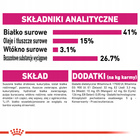 ROYAL CANIN Exigent Protein Preference karma sucha 2 kg