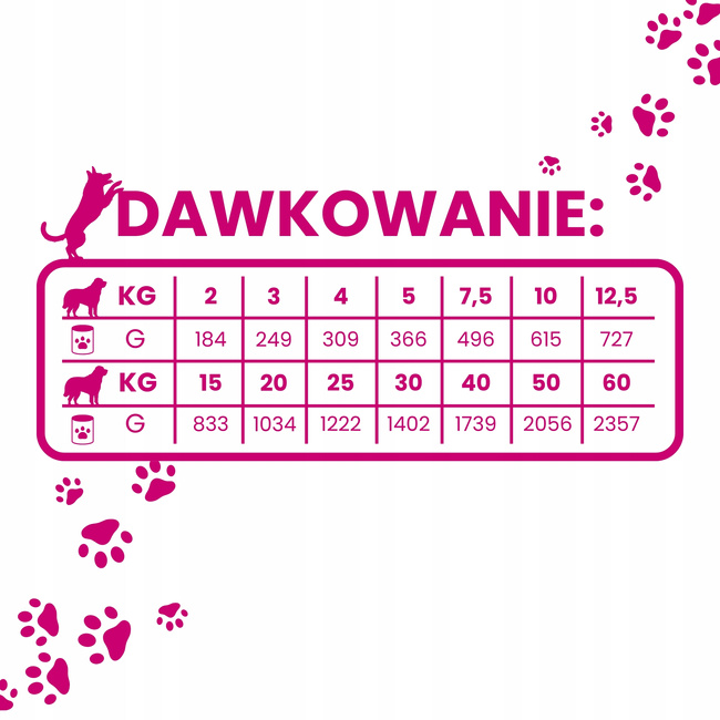 Gaczoo Mono Protein Ultra monobiałkowa karma mokra dla psa Kozina 24 x 400g