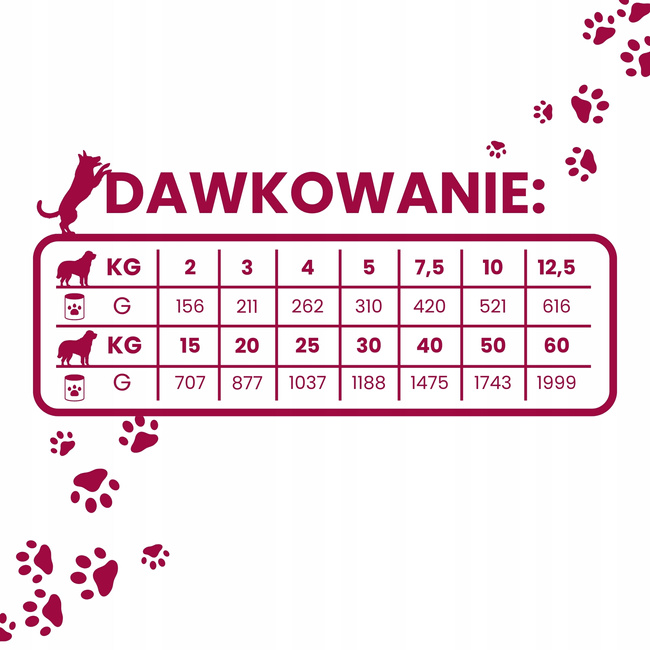 Mokra karma monobiałkowa dla psa Gaczoo MONO PROTEIN Wołowina 6 x 400g