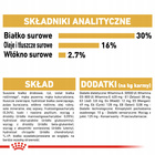 ROYAL CANIN German Shepherd Puppy karma sucha dla szczeniąt 3 kg