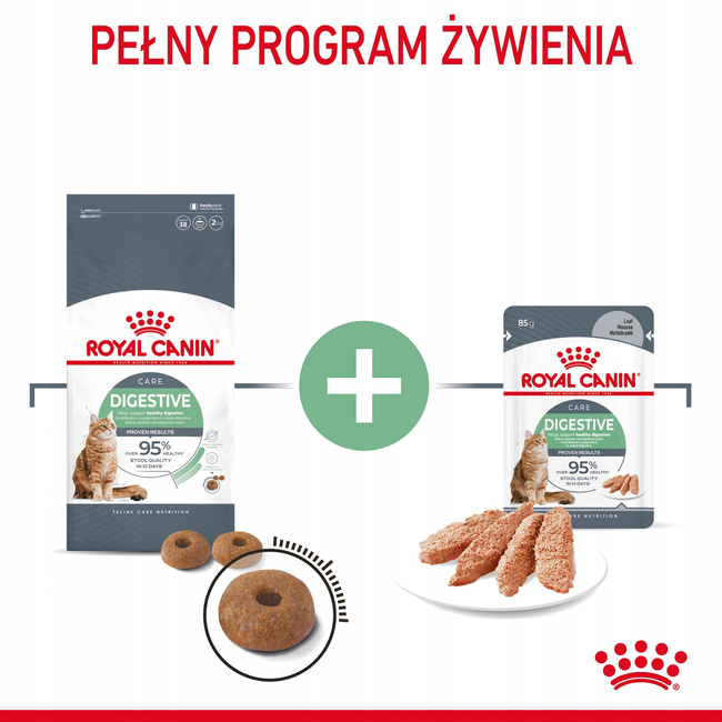 ROYAL CANIN Feline Care Nutrition - Digestive Care - Wet Loaf 12 x 85 g
