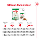 ROYAL CANIN Mini Adult 8+ karma sucha dla psów dojrzałych ras małych 0,8 kg