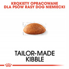 ROYAL CANIN Great Dane Adult karma sucha dla psów dorosłych 12 kg