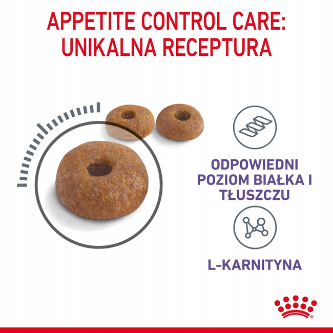 ROYAL CANIN Feline Care Nutrition Relaunch - Appetite Control Care 0,4 kg