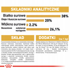 ROYAL CANIN British Shorthair Kitten karma sucha dla kociąt 2 kg