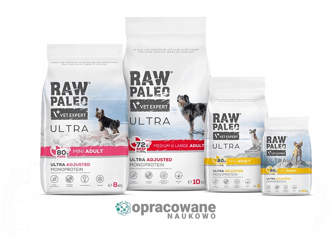 RAW PALEO ULTRA MINI Adult Indyk karma sucha dla psa 2 kg bezzbożowa