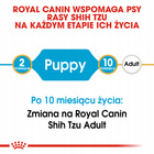 ROYAL CANIN Shih Tzu Puppy karma sucha dla szczeniąt do 10 miesiąca 1,5 kg