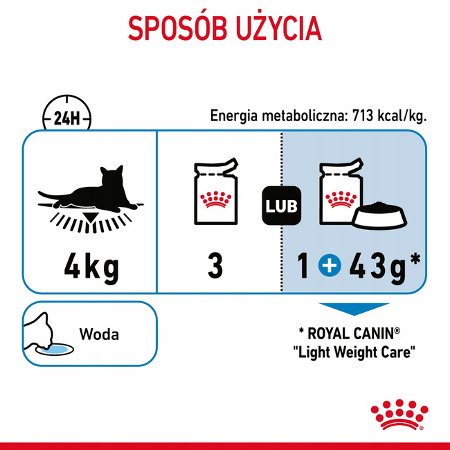 ROYAL CANIN Light Weight Jelly karma mokra w galaretce dla kota 24 x 85g