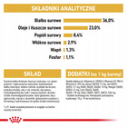 ROYAL CANIN Maine Coon Kitten karma sucha dla kociąt, do 15 miesiąca 0,4 kg