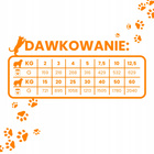 Mokra karma monobiałkowa dla psa Gaczoo MONO PROTEIN Kaczka 6 x 400g