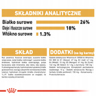 ROYAL CANIN French Bulldog Adult karma sucha dla psów dorosłych 9 kg