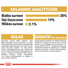 ROYAL CANIN Poodle Adult karma sucha dla psów dorosłych rasy 1,5 kg