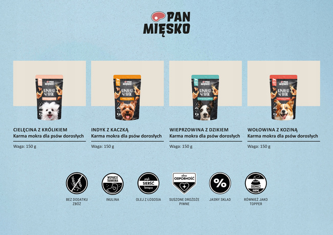 PAN MIĘSKO Kawałki w sosie Indyk Kaczka karma dla psa mokra 10 x 150g