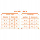 Sucha karma dla psa Gaczoo Daily Kaczka 10 kg Adult Dog z Witaminami