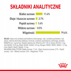 ROYAL CANIN Sensory Smell karma mokra dla kotów dorosłych 12 x 85 g
