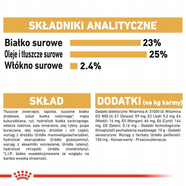 ROYAL CANIN Great Dane Adult karma sucha dla psów dorosłych 12 kg