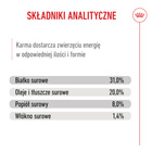 ROYAL CANIN Mini Puppy karma sucha dla szczeniąt 0,8 kg