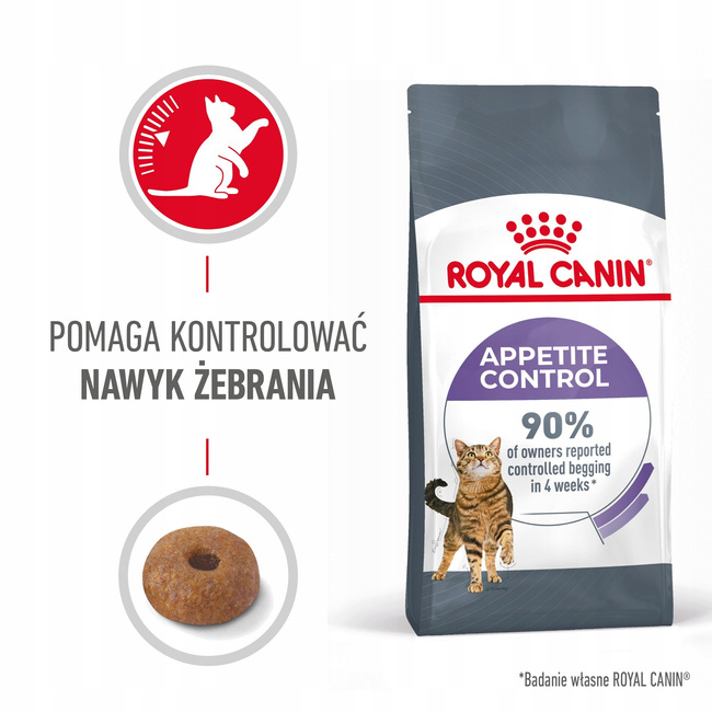 ROYAL CANIN Feline Care Nutrition Relaunch - Appetite Control Care 3,5 kg