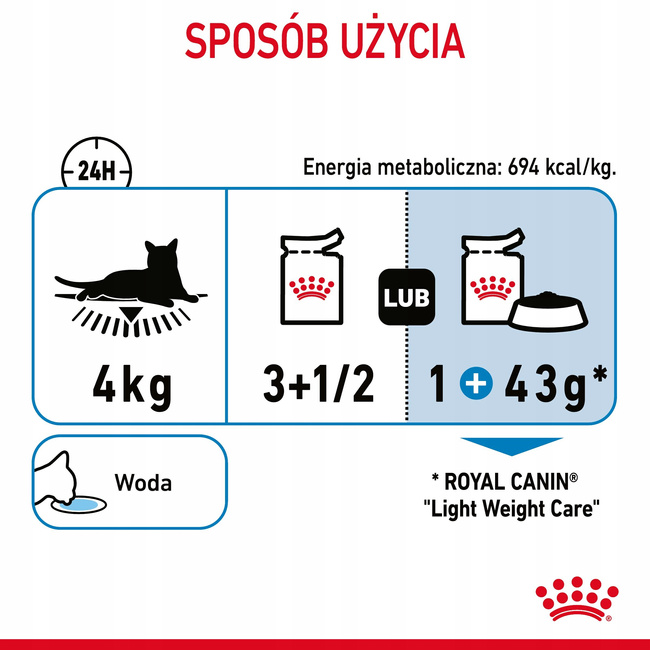 ROYAL CANIN Light Weight Gravy karma mokra w sosie dla kota 24 x 85g