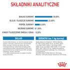 ROYAL CANIN Medium Starter Mother&Babydog karma sucha dla suk 4 kg