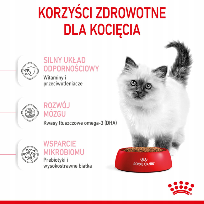 ROYAL CANIN Kitten karma sucha dla kociąt od 4 do 12 miesiąca życia 0,4 kg