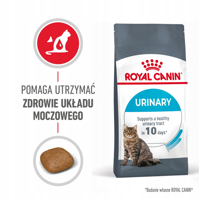 ROYAL CANIN Feline Care Nutrition Relaunch - Urinary Care - Dry 2 kg