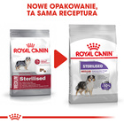ROYAL CANIN CCN Medium Sterilised karma sucha dla psów dorosłych 3 kg