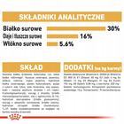 ROYAL CANIN Norvegian Forest Cat Adult karma sucha dla kotów dorosłych 2 kg