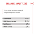 ROYAL CANIN Medium Starter Mother&Babydog karma sucha dla suk 4 kg