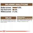 ROYAL CANIN Ageing +12 karma mokra w sosie dla kotów dojrzałych 12 x 85 g