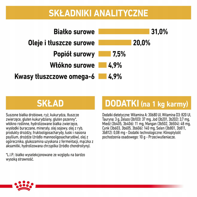 ROYAL CANIN Maine Coon Adult karma sucha dla kotów dorosłych 10 kg