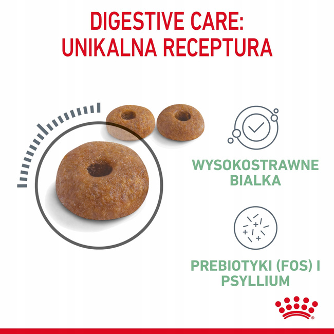 ROYAL CANIN Feline Care Nutrition Relaunch - Digestive Care - Dry 2 kg