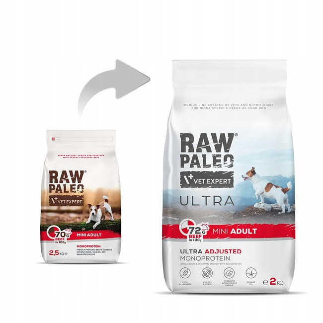 RAW PALEO ULTRA MINI Adult Wołowina karma sucha dla psa 2 kg bezzbożowa