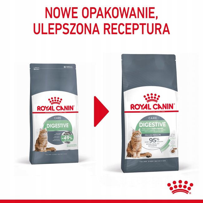 ROYAL CANIN Feline Care Nutrition Relaunch - Digestive Care - Dry 0,4 kg