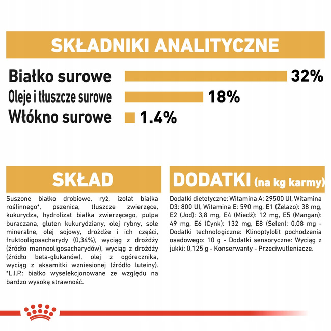 ROYAL CANIN Jack Russell Terrier Puppy karma sucha dla szczeniąt 3 kg