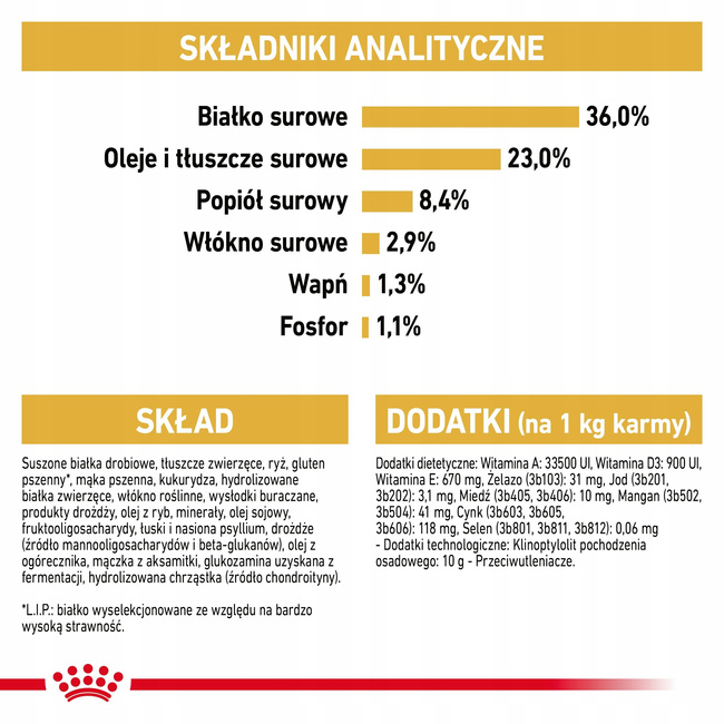 ROYAL CANIN Maine Coon Kitten karma sucha dla kociąt, do 15 miesiąca 0,4 kg