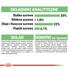 ROYAL CANIN CCN Mini Digestive Care karma sucha dla psów dorosłych 3 kg