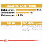 ROYAL CANIN Yorkshire Terrier w formie pasztetu 12 x 85g