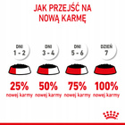 ROYAL CANIN Kitten Instinctive karma mokra w galaretce dla kociąt 12 x 85 g