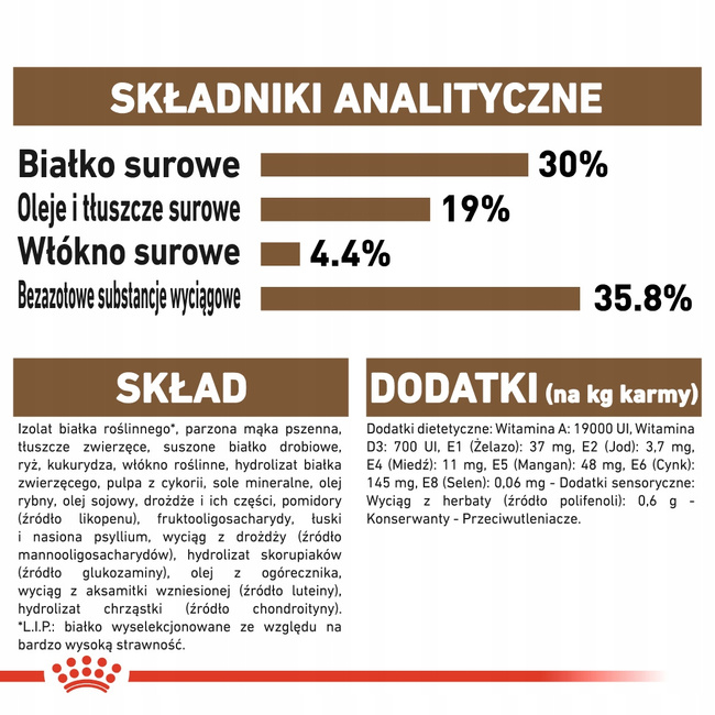 ROYAL CANIN Ageing +12 karma sucha dla kotów dojrzałych 4 kg