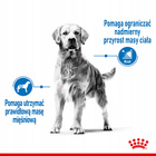 ROYAL CANIN Maxi Light Care karma sucha dla psów dorosłych 12 kg