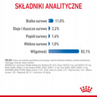 ROYAL CANIN Feline Care Nutrition - Light Weight Care - Wet Jelly 12 x 85 g